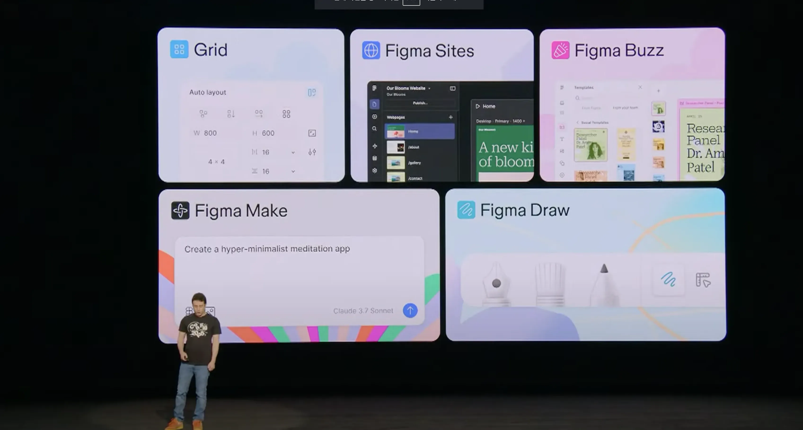 Figma의 키노트에 소개된 신규 제품과 기능