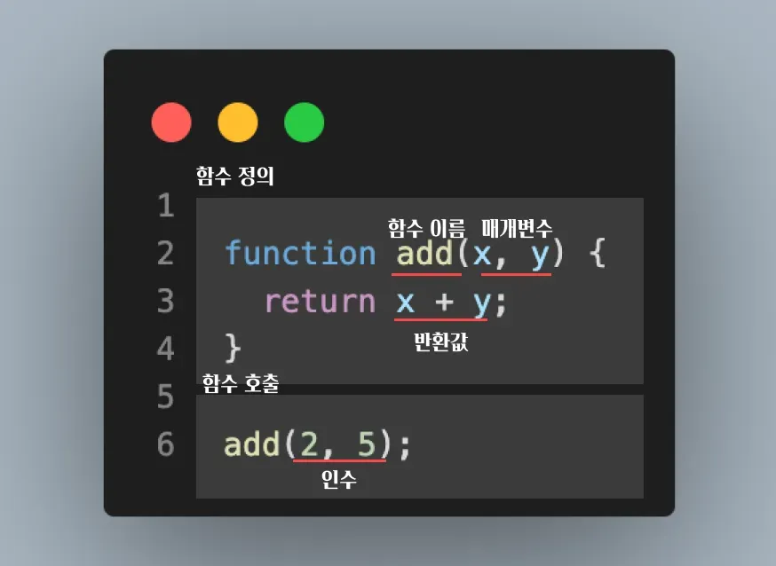 함수 정의 및 함수 호출
