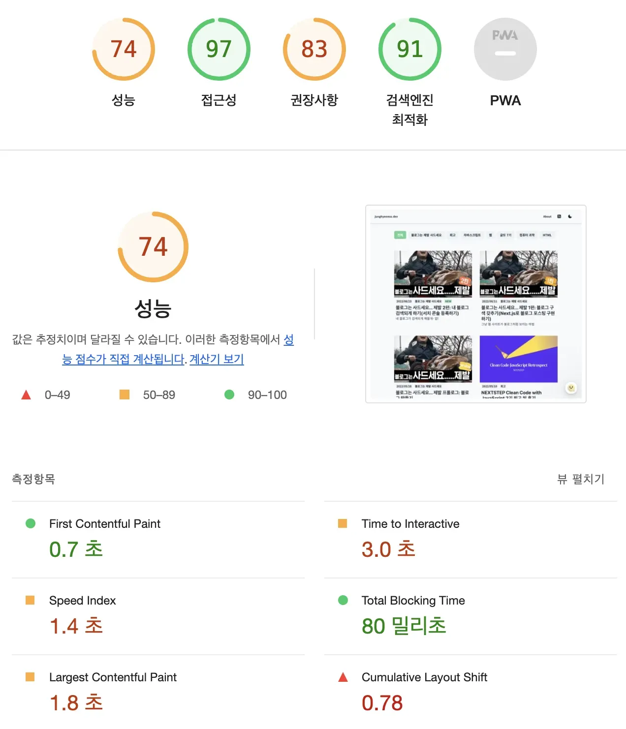 데스크탑 Lighthouse