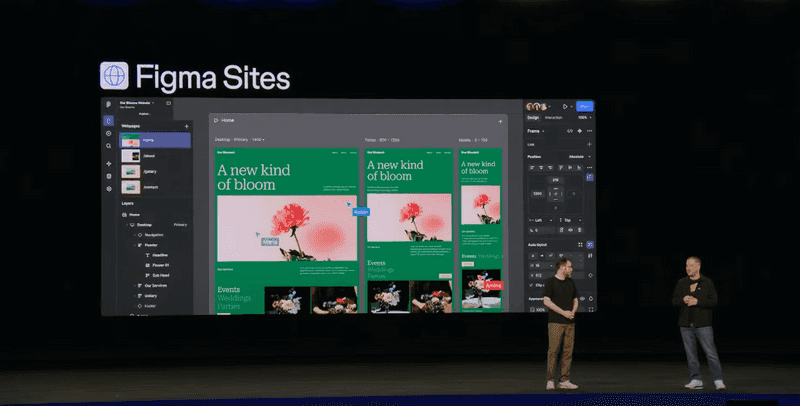 Figma Sites
