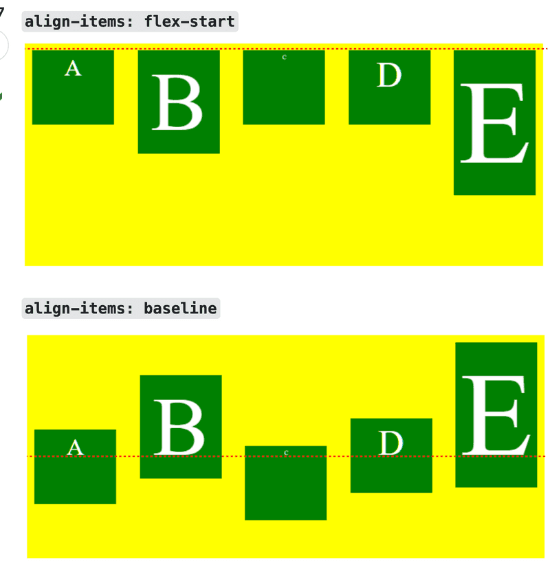 출처: https://stackoverflow.com/questions/34606879/whats-the-difference-between-flex-start-and-baseline