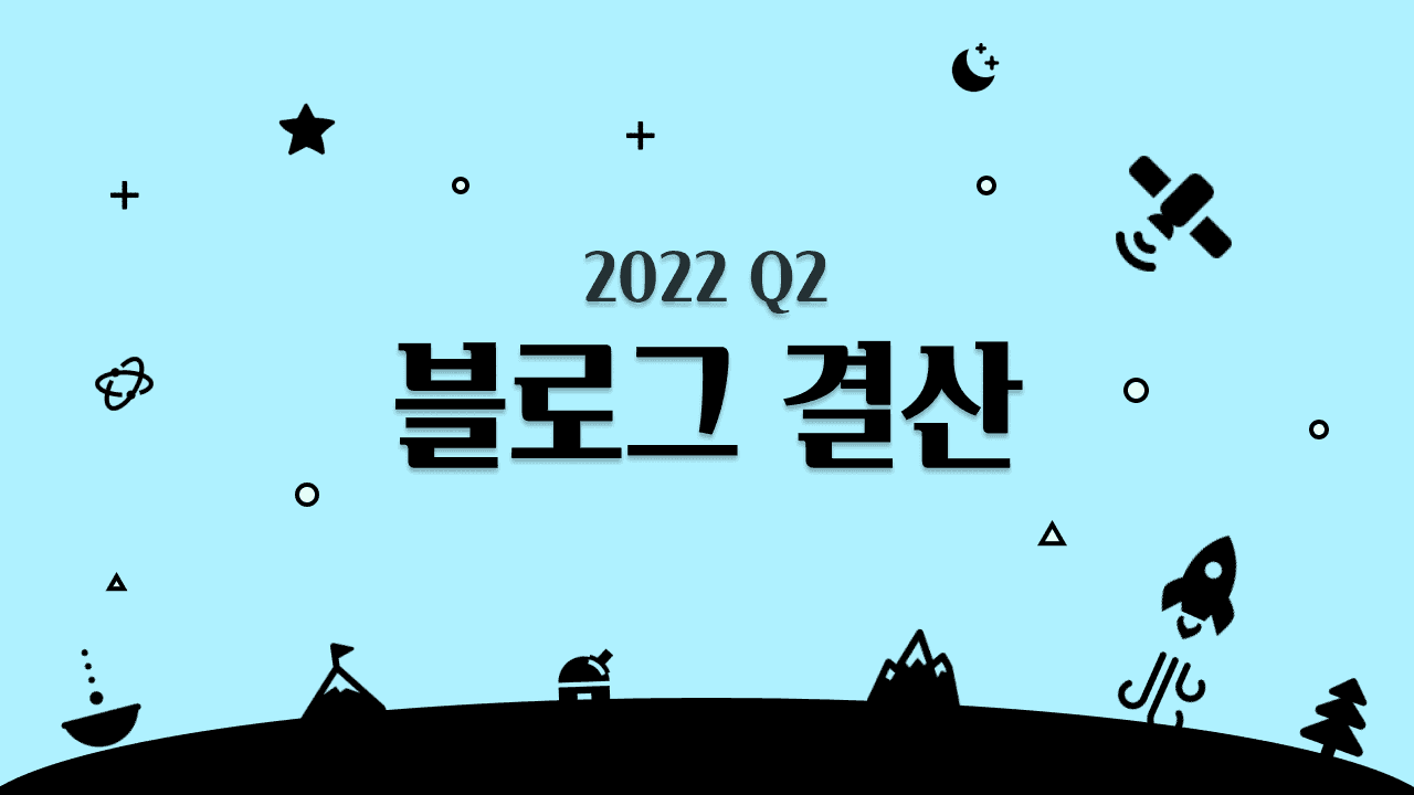 2022-Q2 cover image