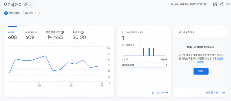 총 사용자 수