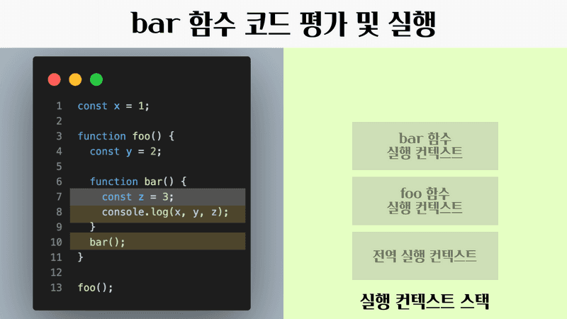 bar 함수 코드 평가 및 실행