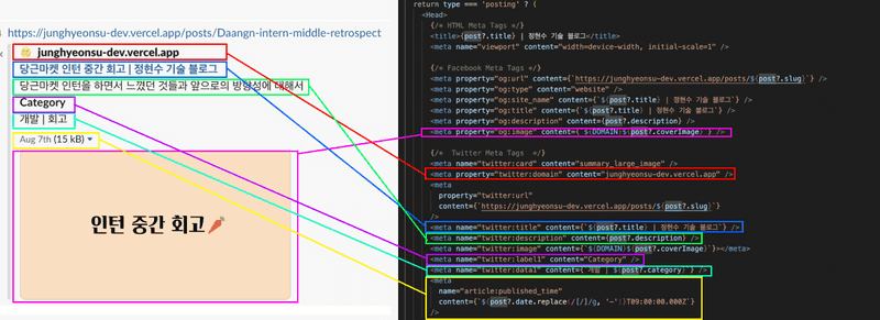 open graph 현재 블로그 예시